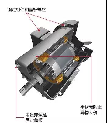 樂泰膠水維護解決方案